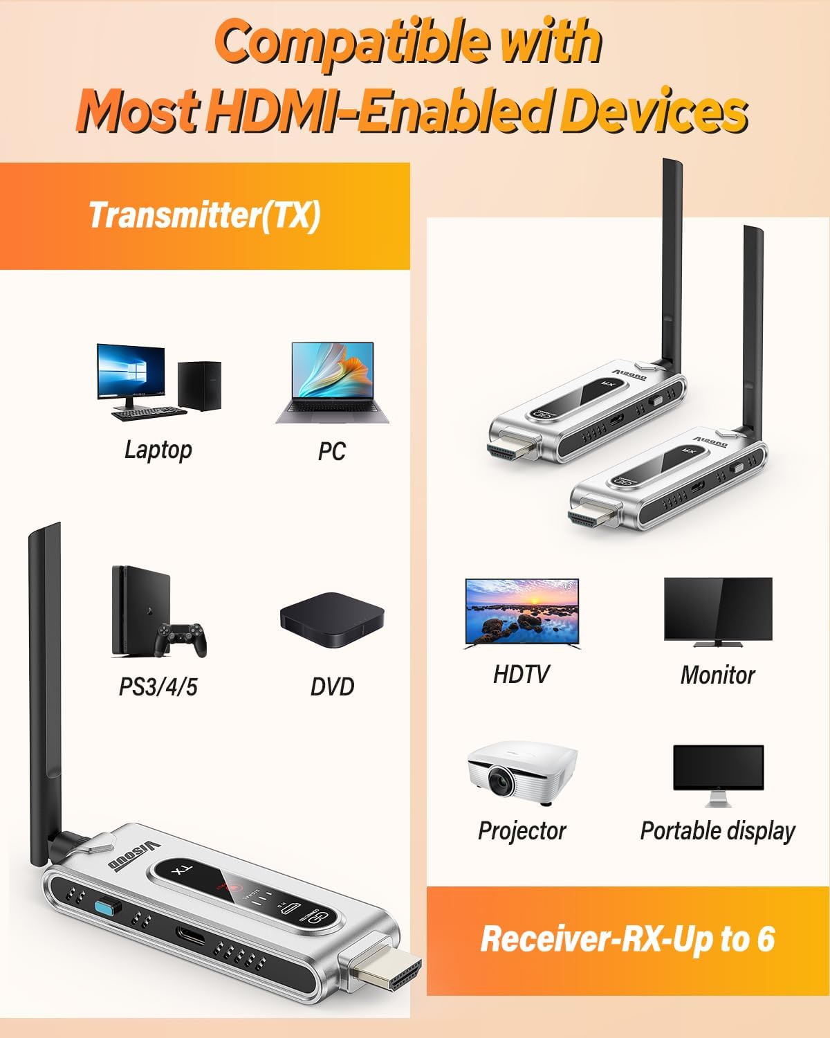 Wireless HDMI Transmitter and  - Hdmi Cable recension och pris